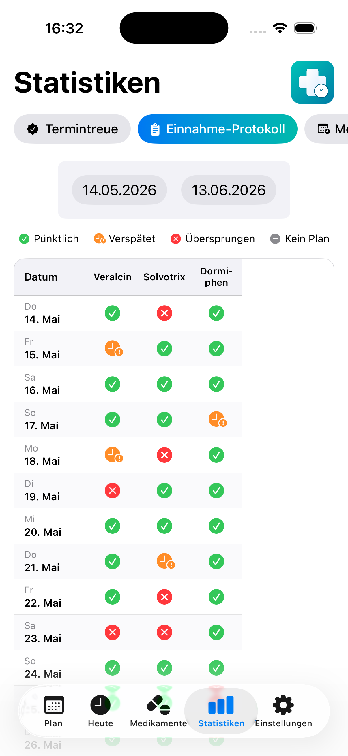 MediDose Einnahme-Protokoll